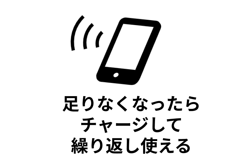 足りなくなったらチャージして繰り返し使える