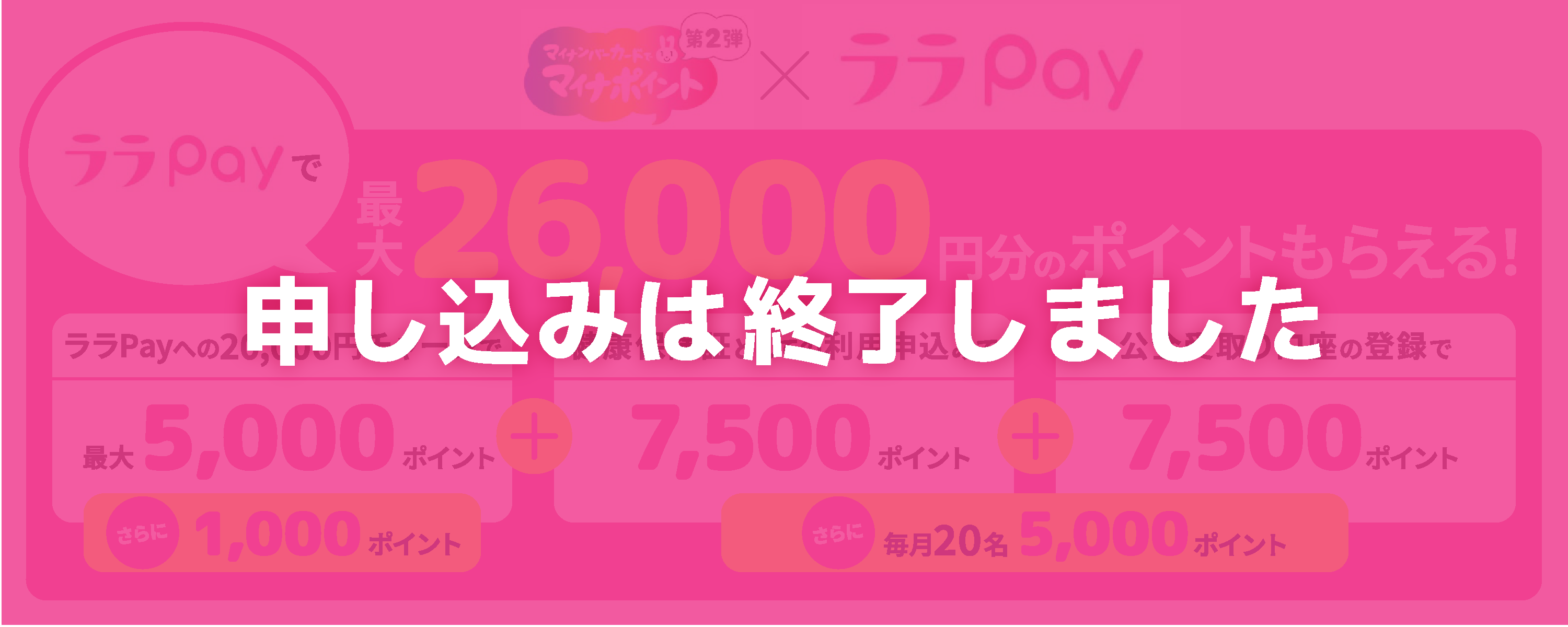 最大26,000ポイントがもらえる！