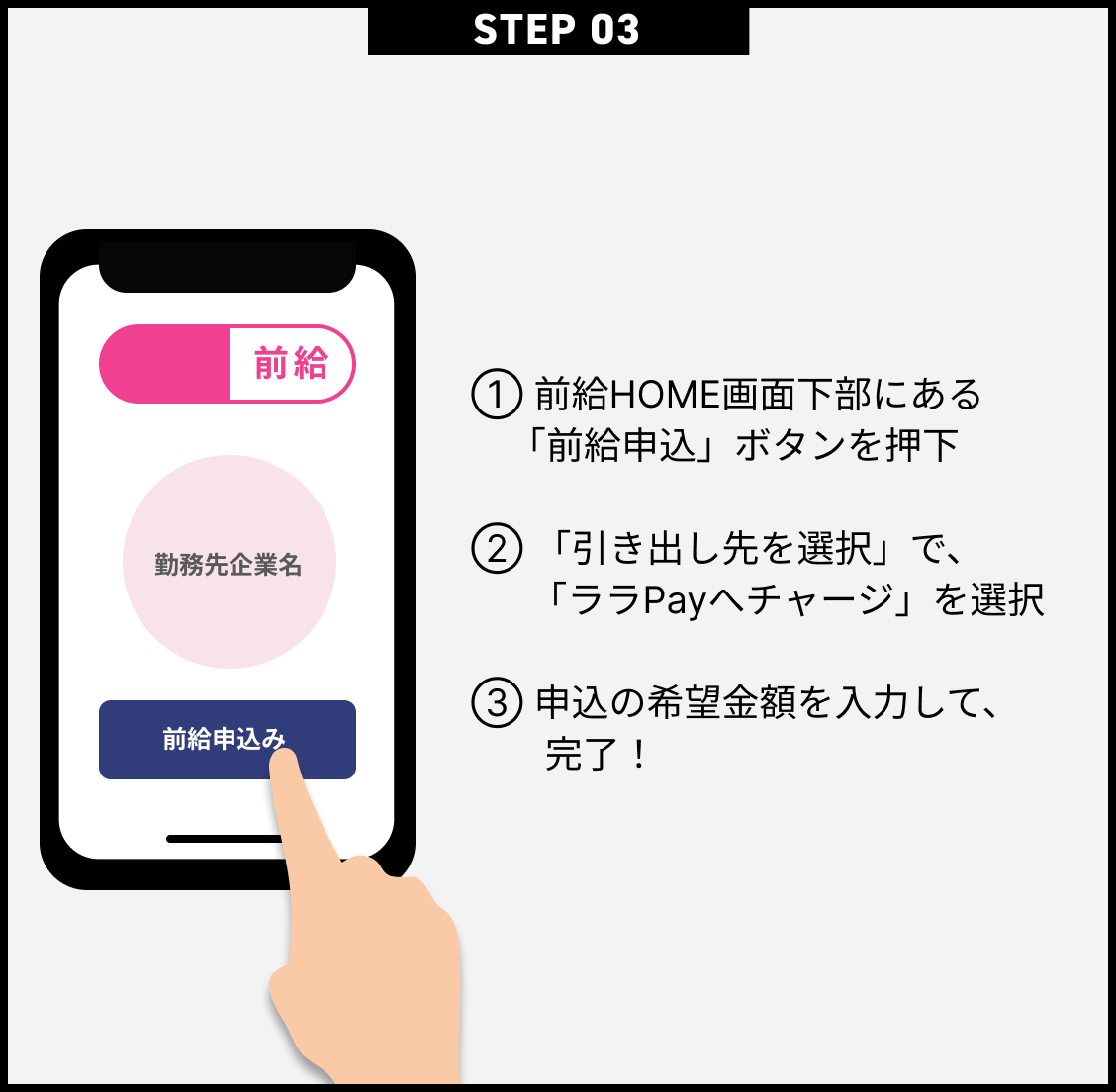 前給申し込みボタンを押し、ララペイを引き出し先に選択。希望金額を入力して申し込み完了。